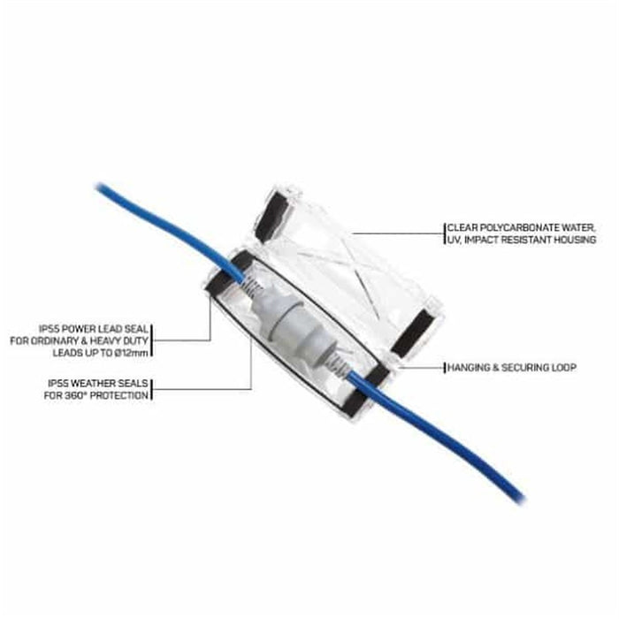 AMPFIBIAN X2 WEATHERPROOF PROTECTOR