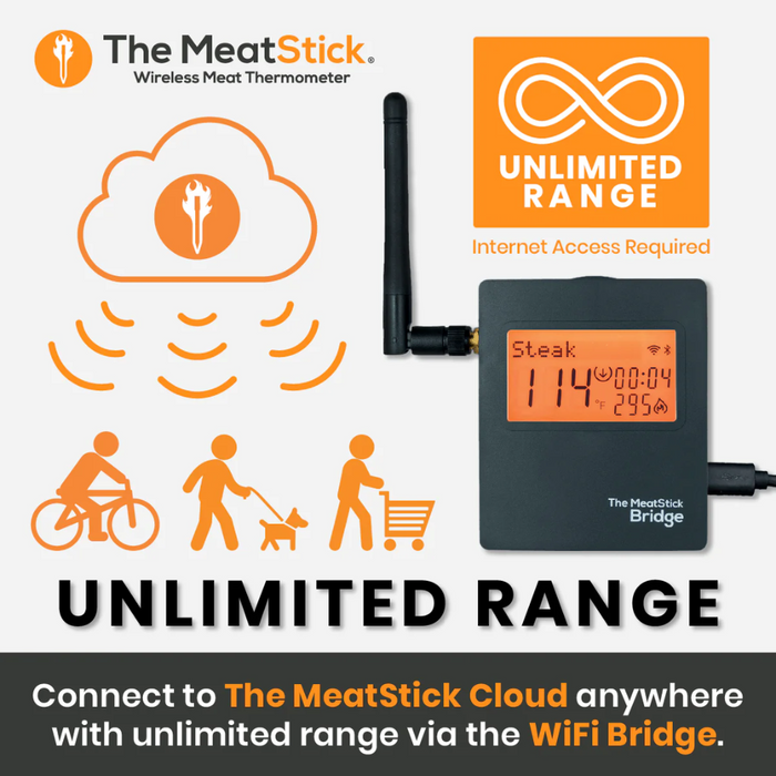 MEATSTICK WIFI BRIDGE - UNLIMITED RANGE BR600