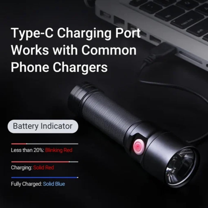 NEXTORCH ED20 4 TOOL RECHARGEABLE FLASHLIGHT 2200L