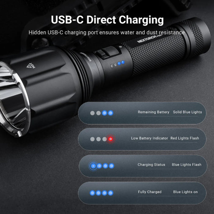 NEXTORCH P82C 2200 LUMEN LED TORCH