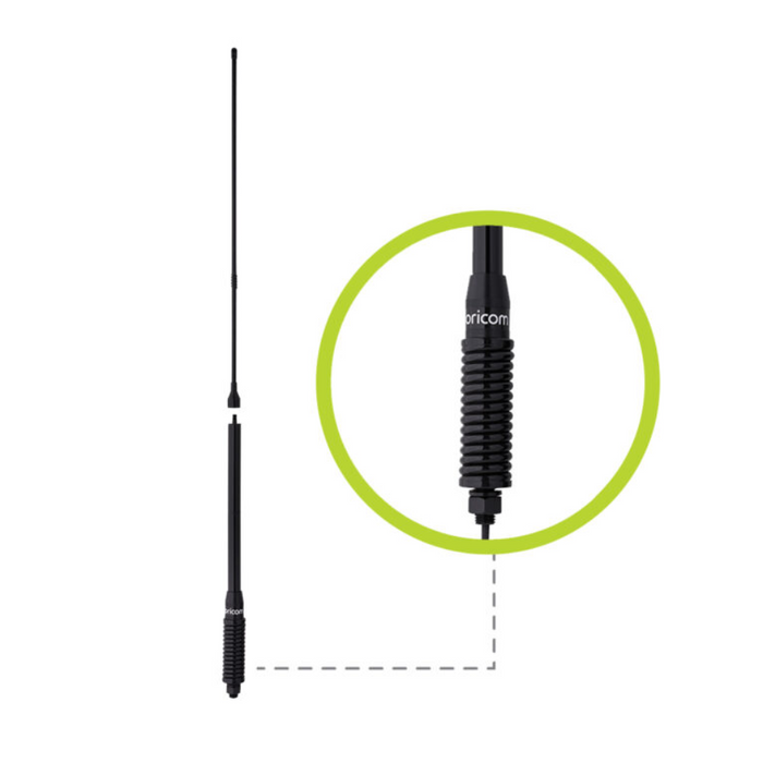 ORICOM ANU1100 ALL TERRAIN ANTENNA 3DBI/6.5DBI