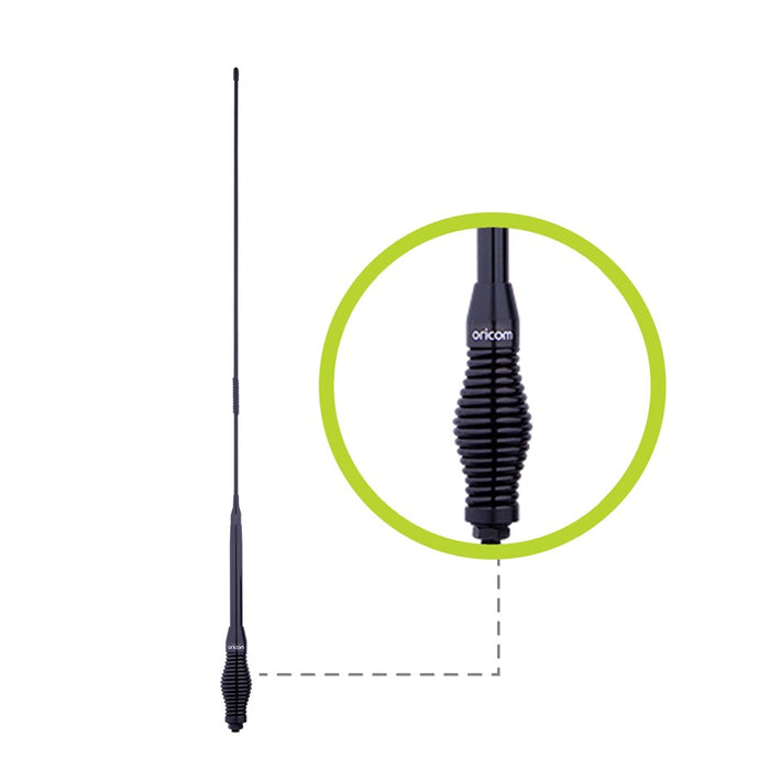 ORICOM GETAWAY PACK UHF390P WITH ANU230
