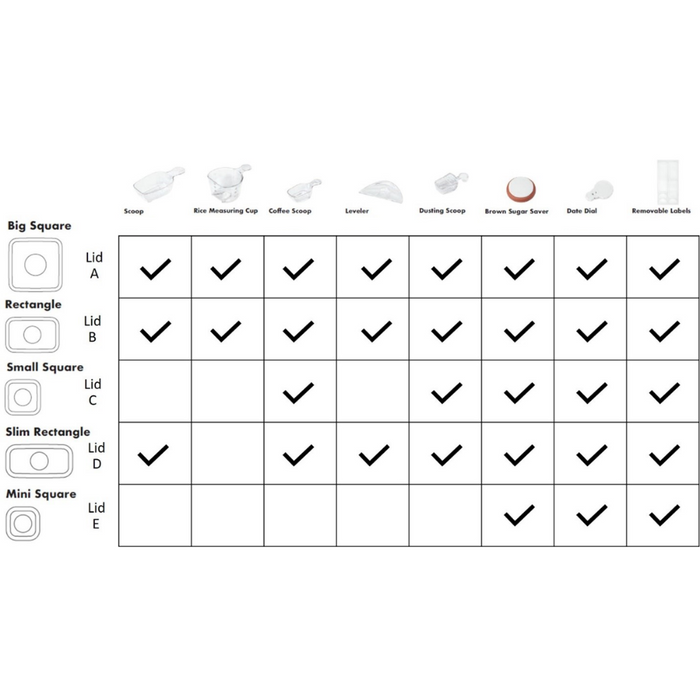 OXO GG POP 2.0 6 PIECE VALUE SET