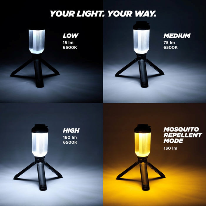 OZTENT LOCK-ON MINI LAMP