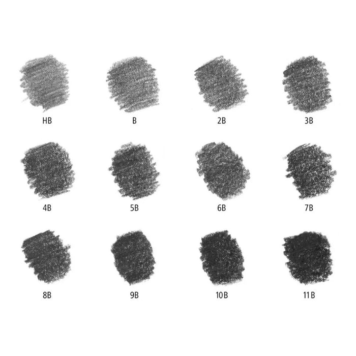 Staedtler 12 Full Graphite Pencils