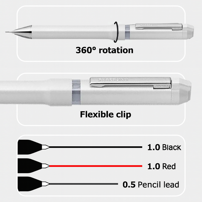 Zebra Sharbo Nu Multifunction Pen